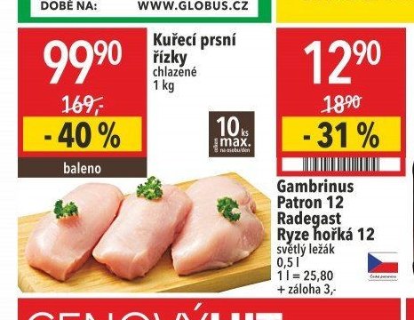 Kuřecí prsní řízky
