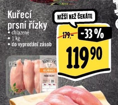 Kuřecí prsní řízky