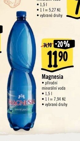 Magnesia
