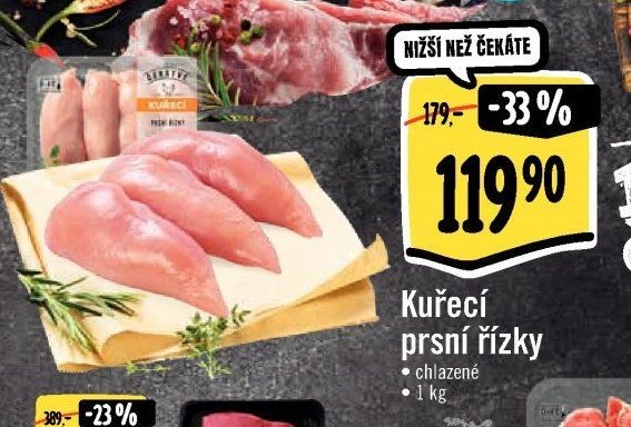 Kuřecí prsní řízky