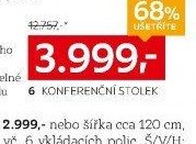 6 KONFERENČNÍ STOLEK