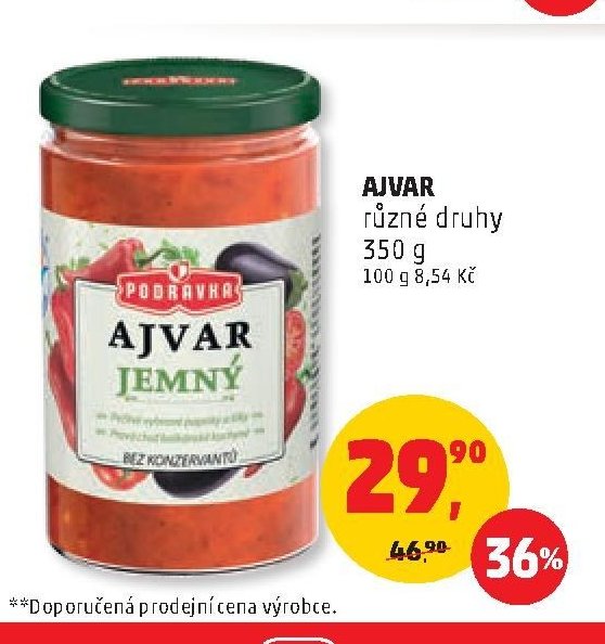 AJVAR