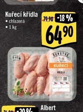 Kuřecí křídla