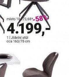 Jídelní stůl