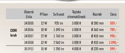 CORI kruh - UNI HOBBY akcniletaky.com