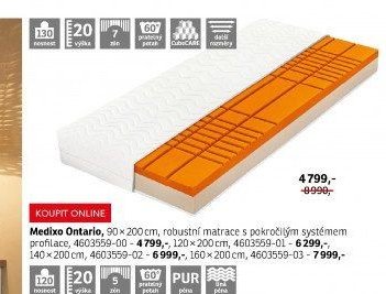 Medixo Ontario - ASKO akcniletaky.com