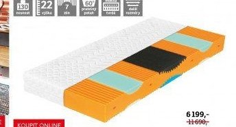 Medixo Super Ortopedixo, 90 × 200 cm, 1002173-00 - ASKO akcniletaky.com