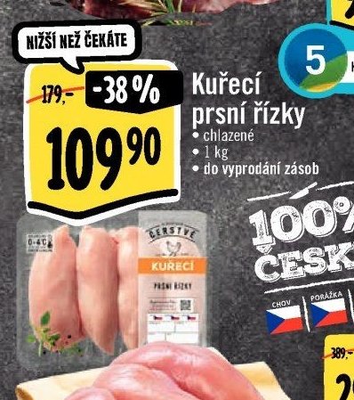 Kuřecí prsní řízky