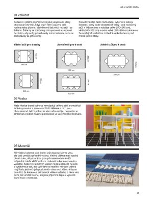 akční leták IKEA 30.8.2021-30.9.2021