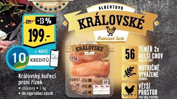 Kuřecí prsní řízky královské Albert