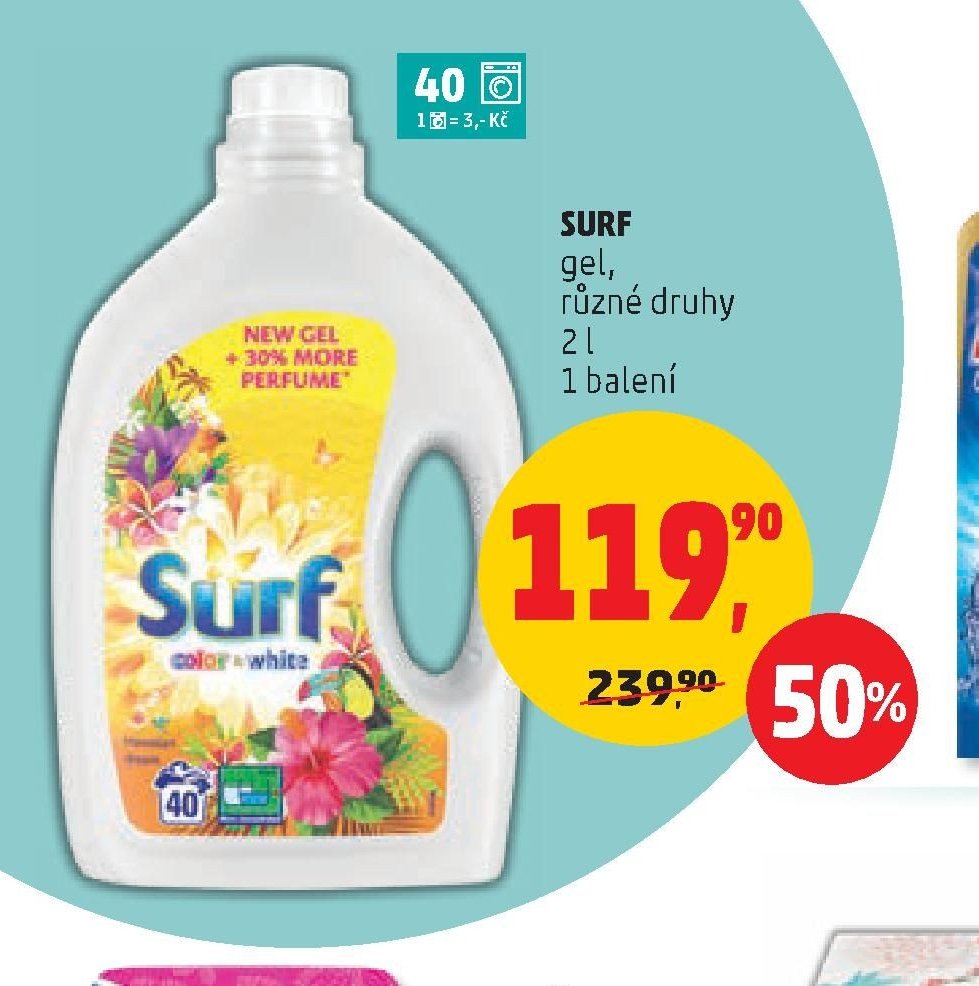 SURF gel