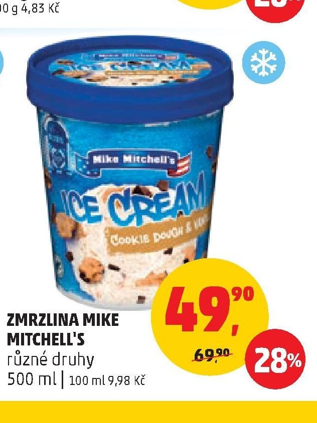 ZMRZLINA MIKE MITCHELL'S