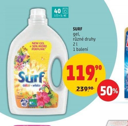 SURF gel