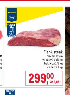 Flank steak