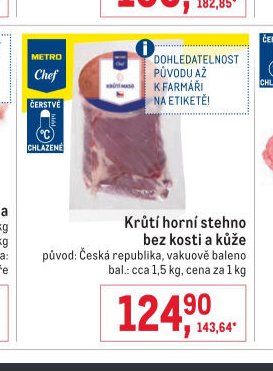 Krůtí horní stehno bez kosti a kůže