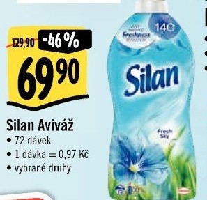 Aviváž Silan