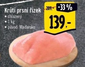 Krůtí prsní řízky