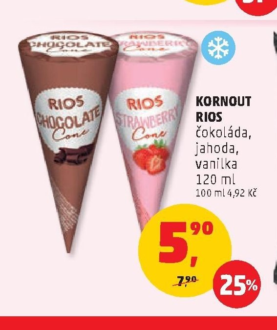 KORNOUT RIOS