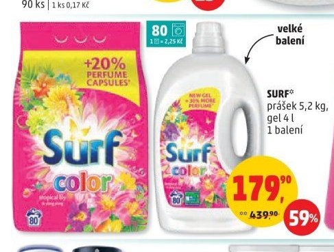 SURF