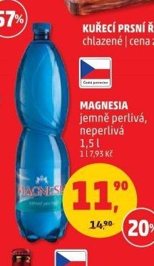 MAGNESIA