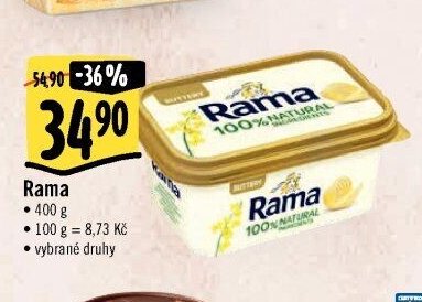 Rama