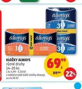 VLOŽKY ALWAYS