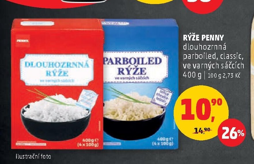 RÝŽE PENNY