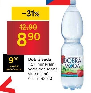 Ochucená voda Dobrá voda