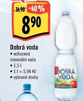 Ochucená voda Dobrá voda