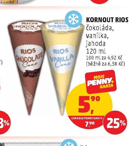 Kornout Rios