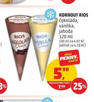 Kornout Rios