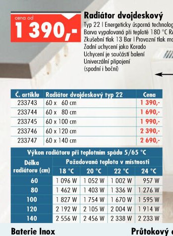 Radiátor dvojdeskový typ 22 - UNI HOBBY akcniletaky.com