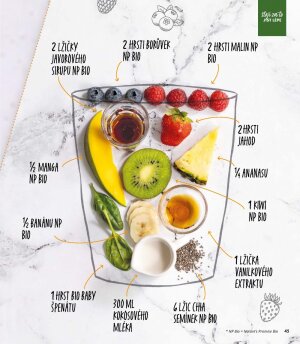 akční leták Albert 5.1.2022-1.2.2022