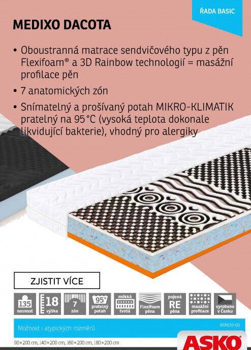 Matrace MEDIXO DACOTA