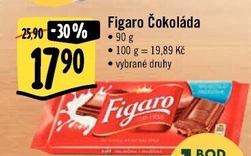 Čokoláda Figaro