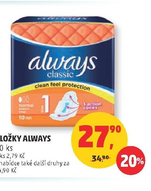 Vložky Always