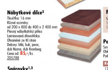 Nábytkové dílce