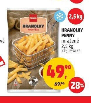 HRANOLKY PENNY