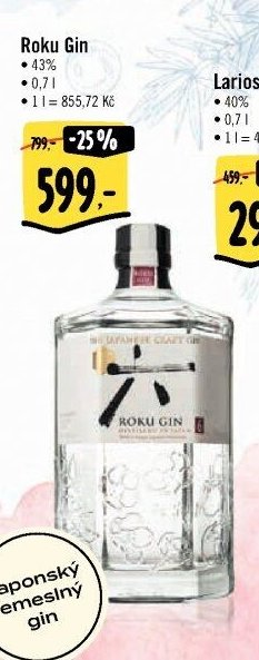 Roku Gin