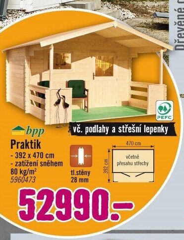 bpp Praktik