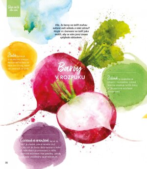 akční leták Albert 2.3.2022-29.3.2022