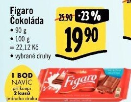 Čokoláda Figaro