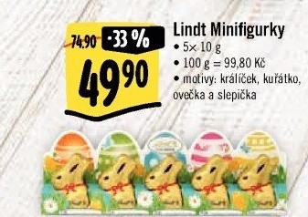 Čokoládoví zajíčci Lindt