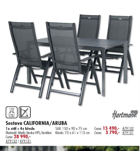 Sestava CALIFORNIA/ARUBA - UNI HOBBY akcniletaky.com
