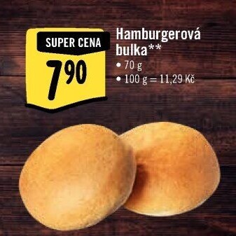 Bulka na hamburger