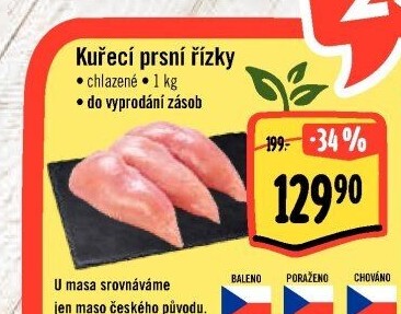 Kuřecí prsní řízky