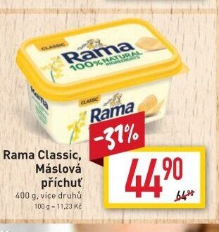 Rama Classic, Máslová příchuť