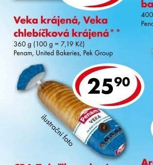 Veka krájená, Veka chlebíčková krájená