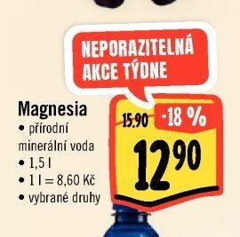 Magnesia