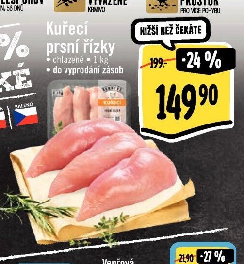 Kuřecí prsní řízky